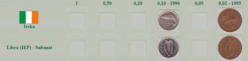 Irsko - libra