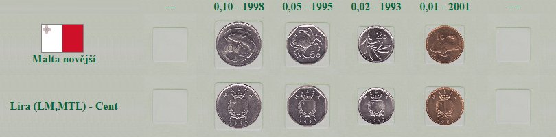 Malta - lira