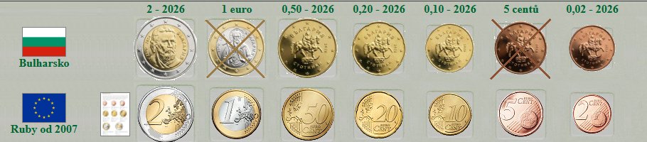 Bulharsko - euro
