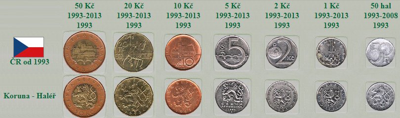 esko - koruna